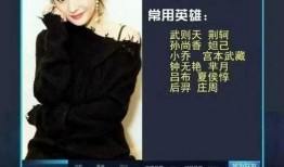 娱乐圈内部爆料大神,揭秘明星背后的真实故事